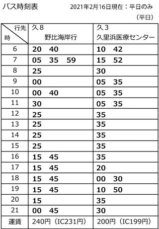バス時刻表